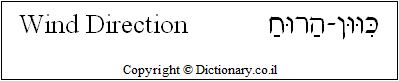 'Wind Direction' in Hebrew