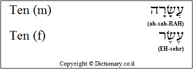 'Ten' in Hebrew