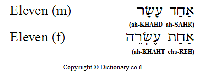 'Eleven' in Hebrew