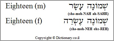 'Eighteen' in Hebrew