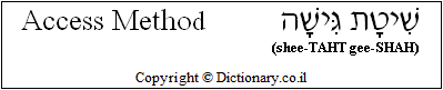 'Access Method' in Hebrew