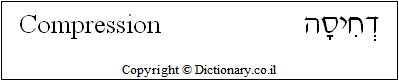 'Compression' in Hebrew