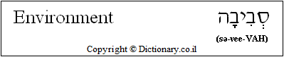'Environment' in Hebrew