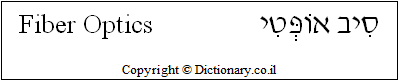'Fiber Optics' in Hebrew