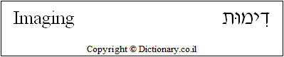 'Imaging' in Hebrew