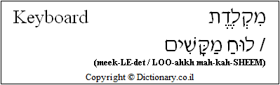 'Keyboard' in Hebrew