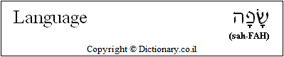 'Language' in Hebrew