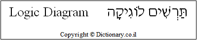 'Logic Diagram' in Hebrew