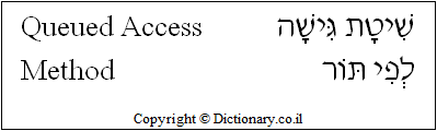 'Queued Access' in Hebrew