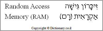 'Random Access Memory (RAM)' in Hebrew