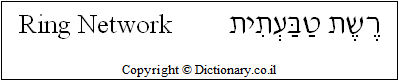 'Ring Network' in Hebrew