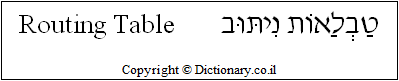 'Routing Table' in Hebrew