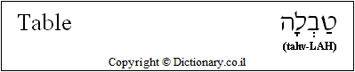 'Table' in Hebrew