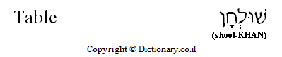 'Table' in Hebrew