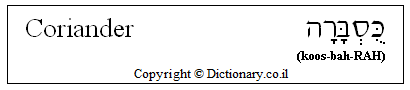'Coriander' in Hebrew