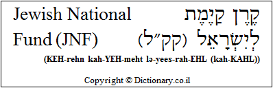 'Jewish National Fund (JNF)' in Hebrew