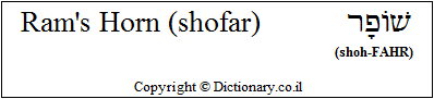 'Ram's Horn' in Hebrew
