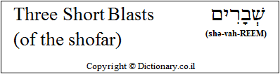 '(Three) Short Blasts' in Hebrew
