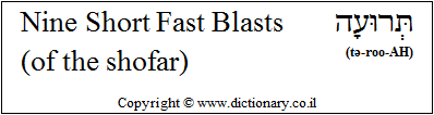 'Nine Short, Fast Blasts' in Hebrew