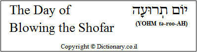 'The Day of Blowing the Shofar' in Hebrew