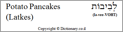 'Potato Pancakes' in Hebrew