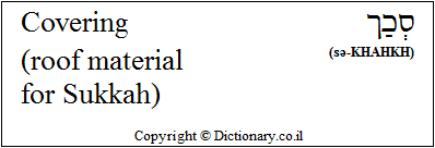 'Covering' in Hebrew