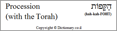'Procession' in Hebrew