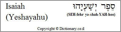 'Isaiah (Yeshayahu)' in Hebrew