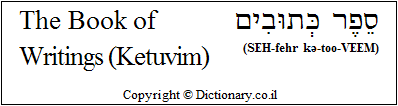 'Writings (Ketuvim)' in Hebrew