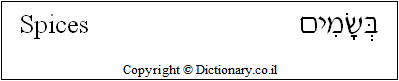 'Spices' in Hebrew