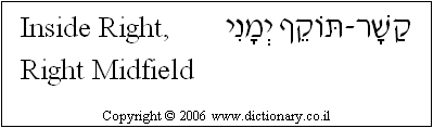 'Inside Right' in Hebrew