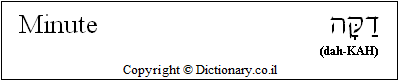 'Minute' in Hebrew