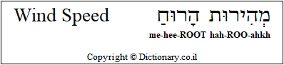 'Wind Speed' in Hebrew