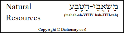 'Natural Resources' in Hebrew