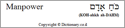 'Manpower' in Hebrew