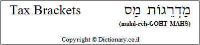 'Tax Brackets' in Hebrew