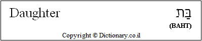 'Daughter' in Hebrew