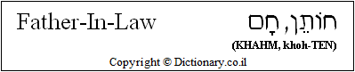 'Father-In-Law' in Hebrew