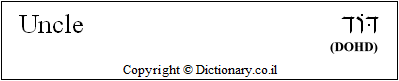 'Uncle' in Hebrew