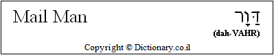 'Mailman' in Hebrew
