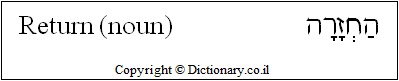 'Return' in Hebrew