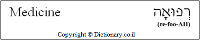 'Medicine' in Hebrew