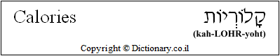 'Calories' in Hebrew