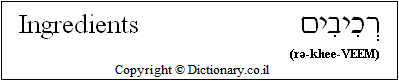 'Ingredients' in Hebrew
