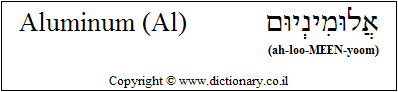 'Aluminum (Al)' in Hebrew
