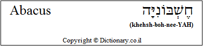 'Abacus' in Hebrew
