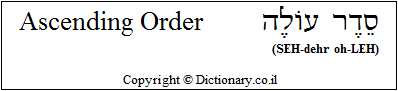 'Ascending Order' in Hebrew