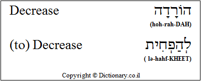 'Decrease' in Hebrew