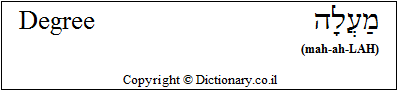 'Degree' in Hebrew