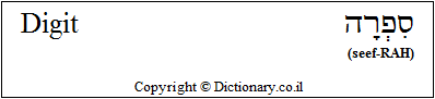 'Digit' in Hebrew